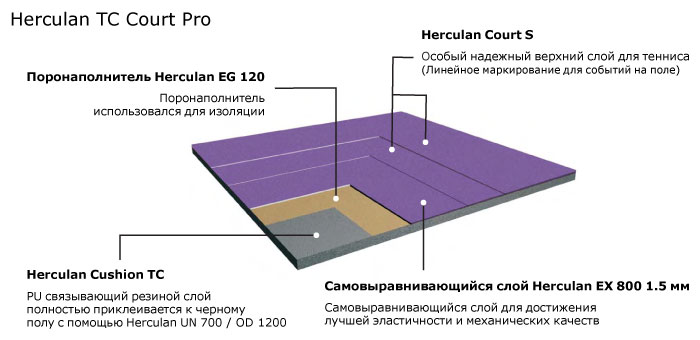 Herculan TC Court Pro